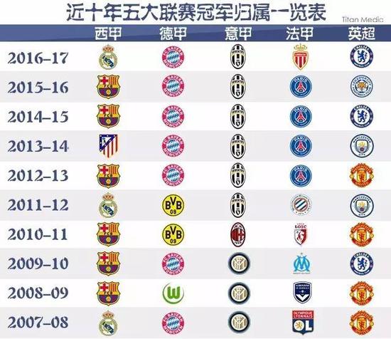 以保障游泳